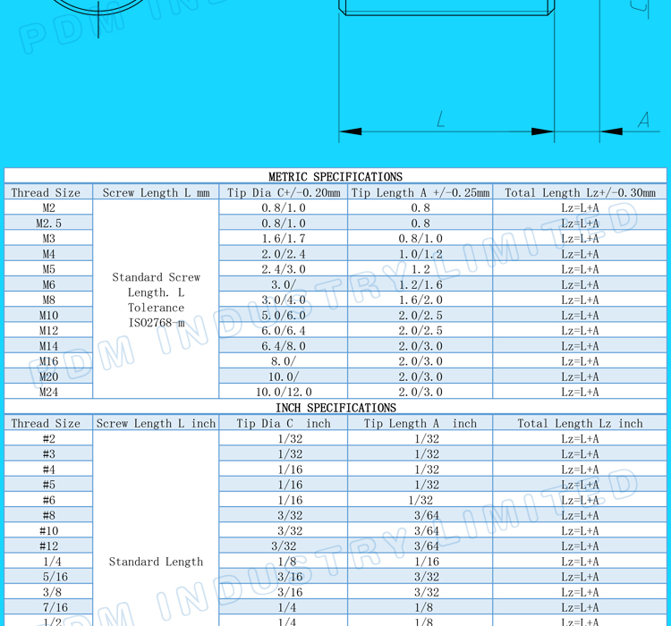 Nylon Tip Set Screw_03.jpg