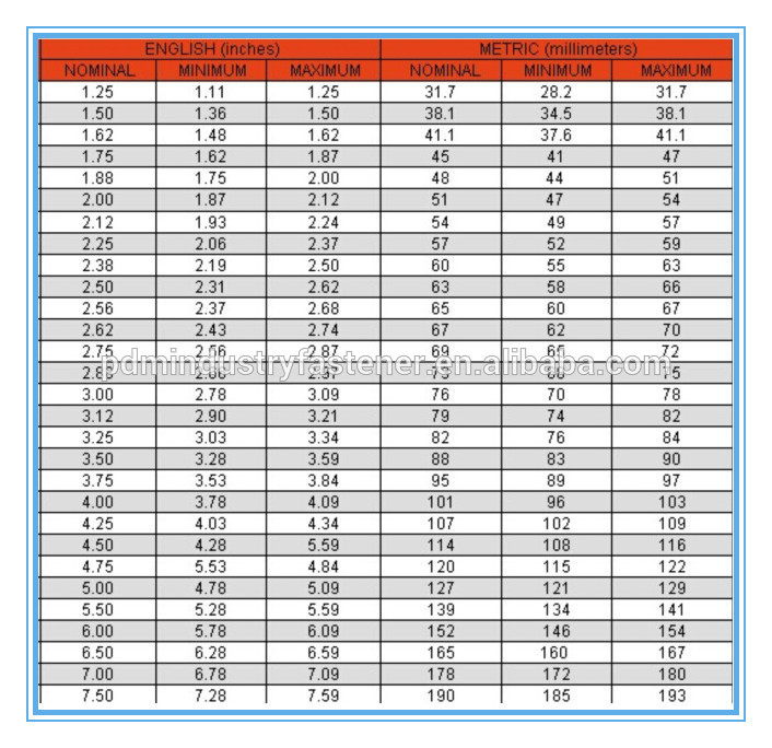 T bolt clamp size data.jpg